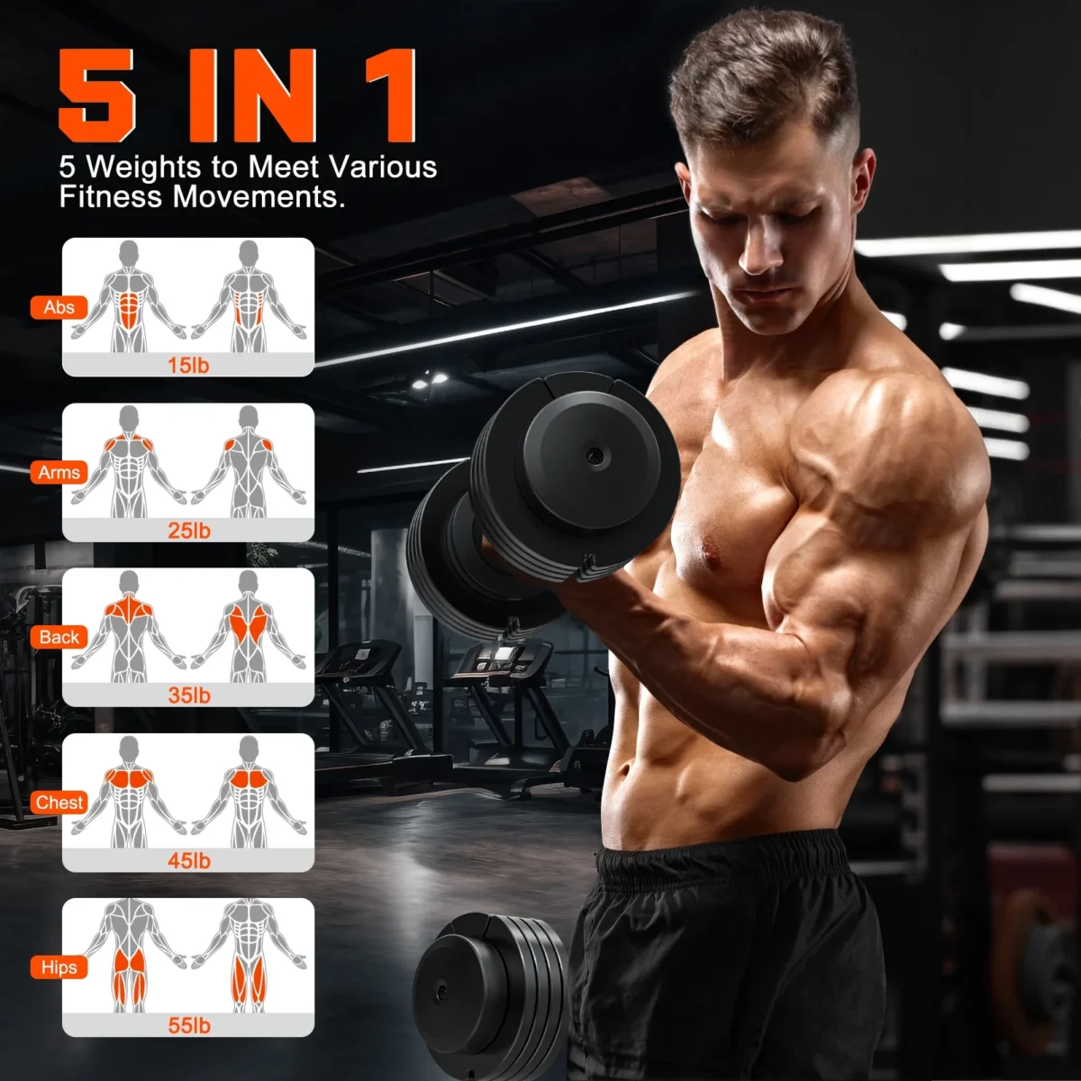 GIKPAL 110(55lb*2) 5 in 1 Adjustable Dumbbell 55LB set of 2 Adjustable Free Weights Plates