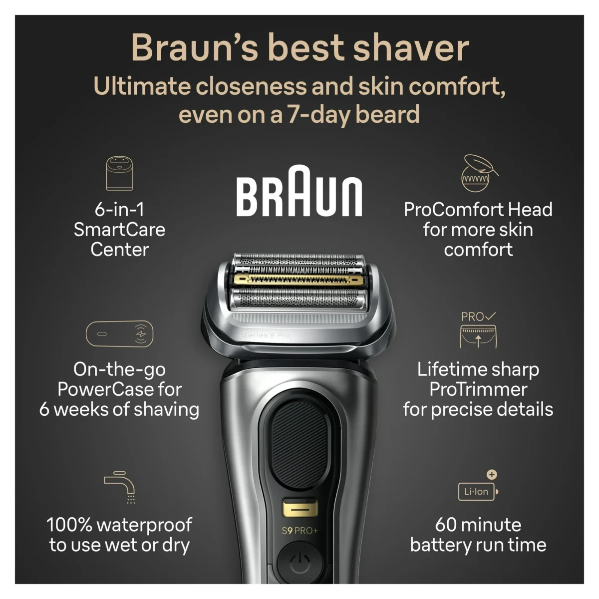 Braun Series 9 PRO+ Electric Razor for Men, ProComfort Head, Powercase
