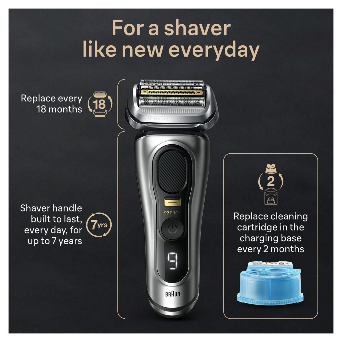Braun Series 9 PRO+ Electric Razor for Men, ProComfort Head, Powercase