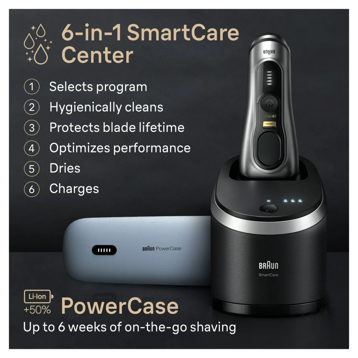 Braun Series 9 PRO+ Electric Razor for Men, ProComfort Head, Powercase