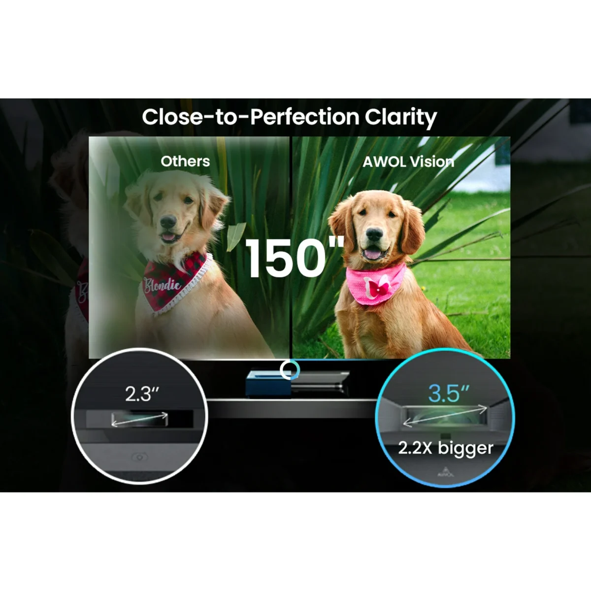 AWOL VISION LTV-2500 4K UHD Ultra Short Throw Triple Laser Projector