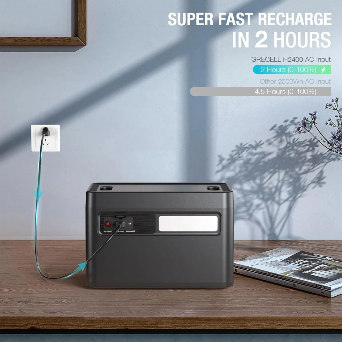 GRECELL 2400W Continuous / 4800W Peak Portable Power Station