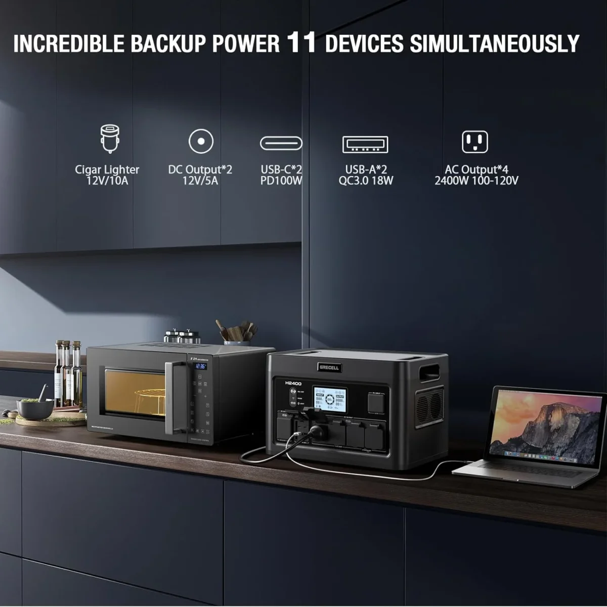GRECELL 2400W Continuous / 4800W Peak Portable Power Station