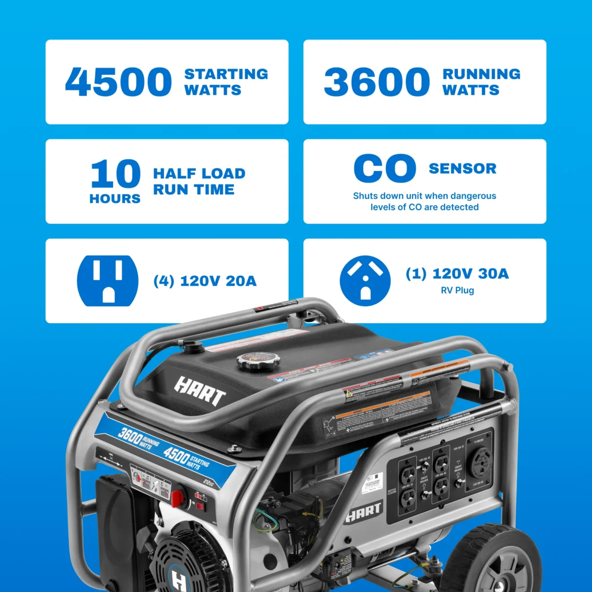 Hart 3600W UL Generator with CO Protection & Auto Shutdown
