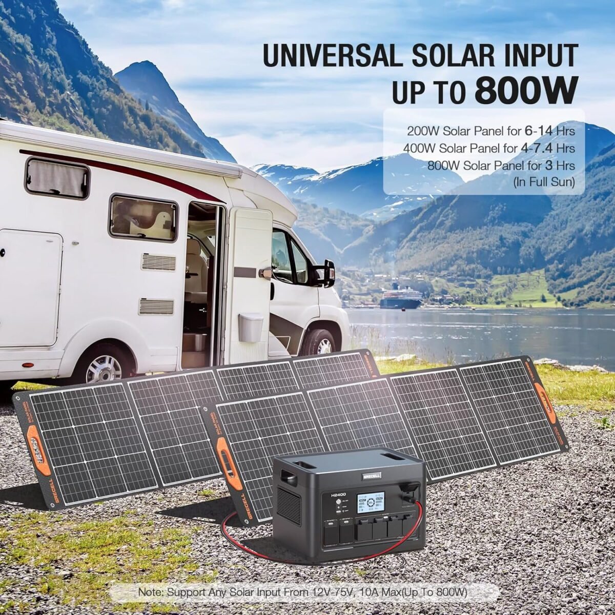 GRECELL 2400W Continuous / 4800W Peak Portable Power Station
