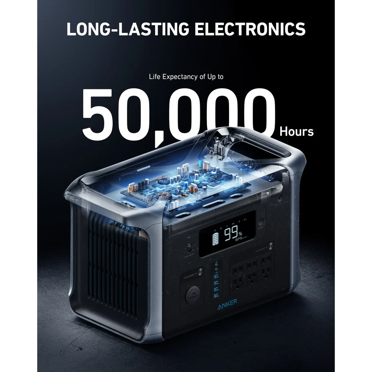 Anker 757 Portable Power Station Powerhouse 1229Wh LiFePO4 Battery, 1500W Solar Generator