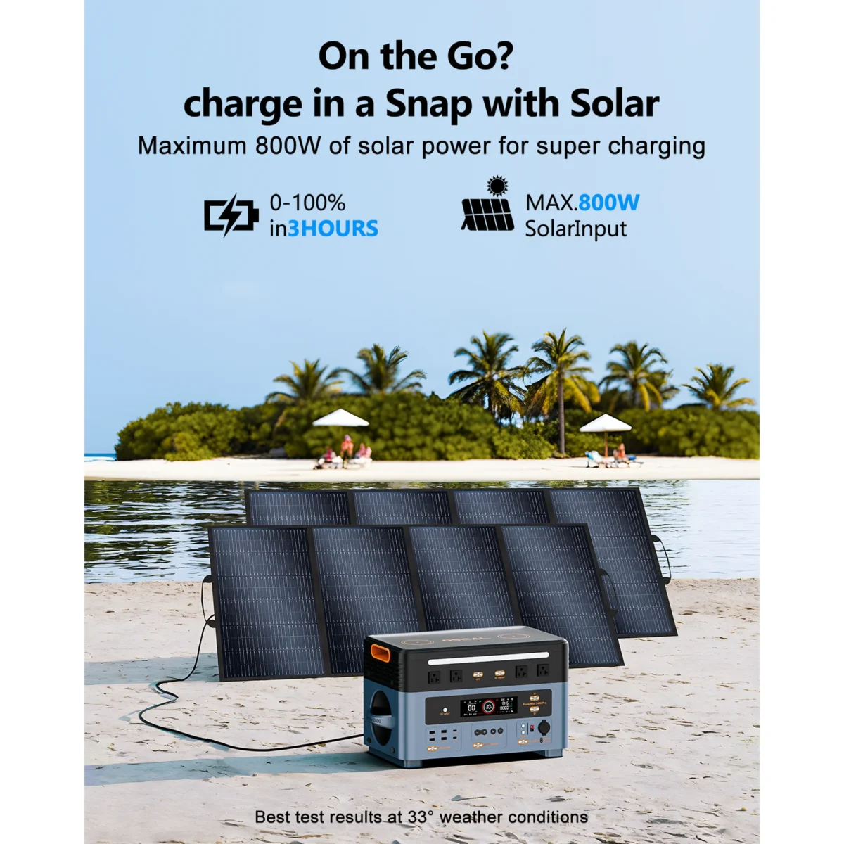 OSCAL 2400W Power Station with 2x200W Solar Panels, 1872Wh Solar Generato with 4 AC Outlets