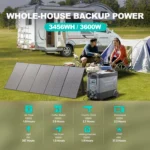 ALLPOWERS R4000 Portable Generator, 3600Wh LiFePO4 Battery, 3600 Watt, 30A RV Port, Voice Control