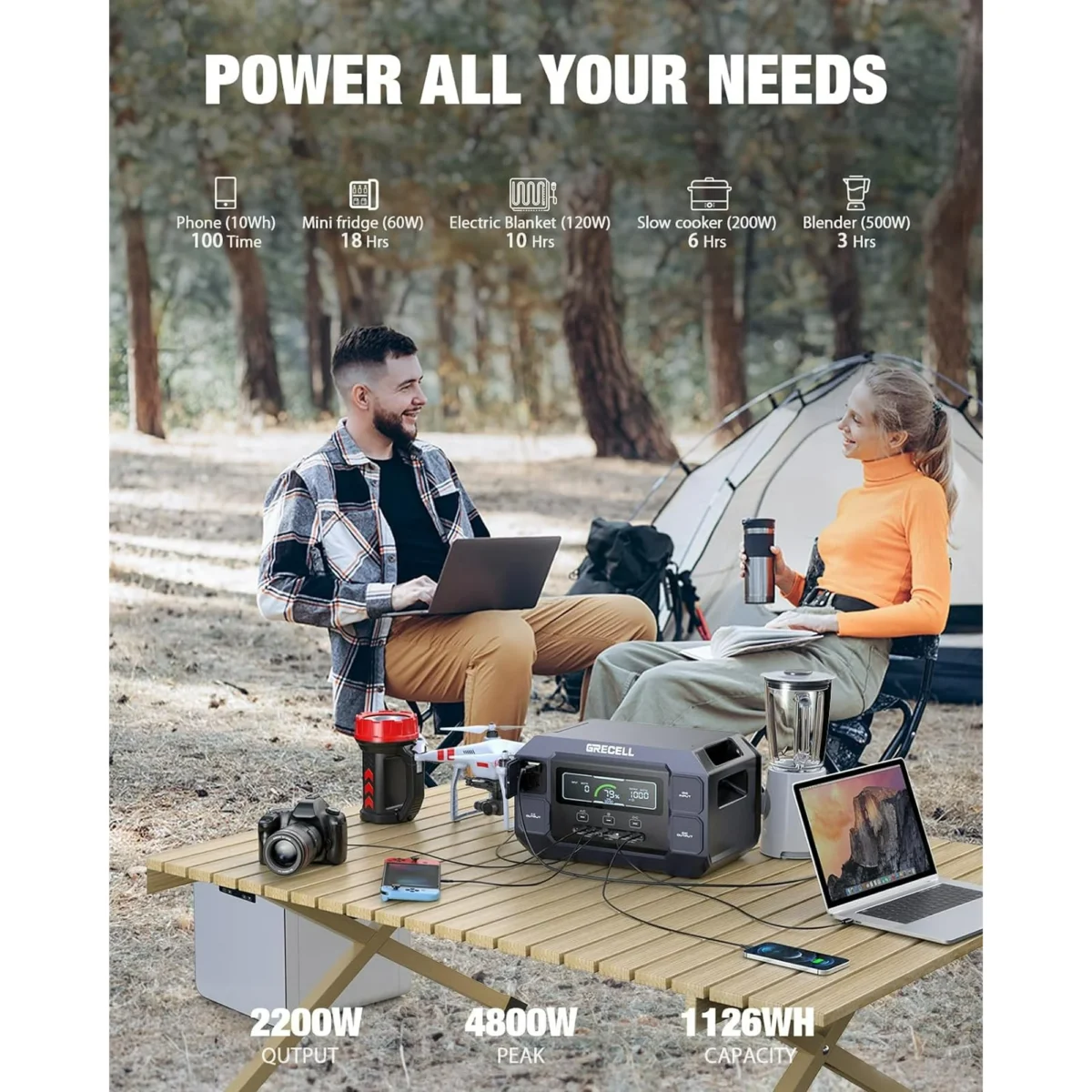 Solar Generator 2200W GRECELL Portable Power Station 1126Wh with Solar Panel 2×100W