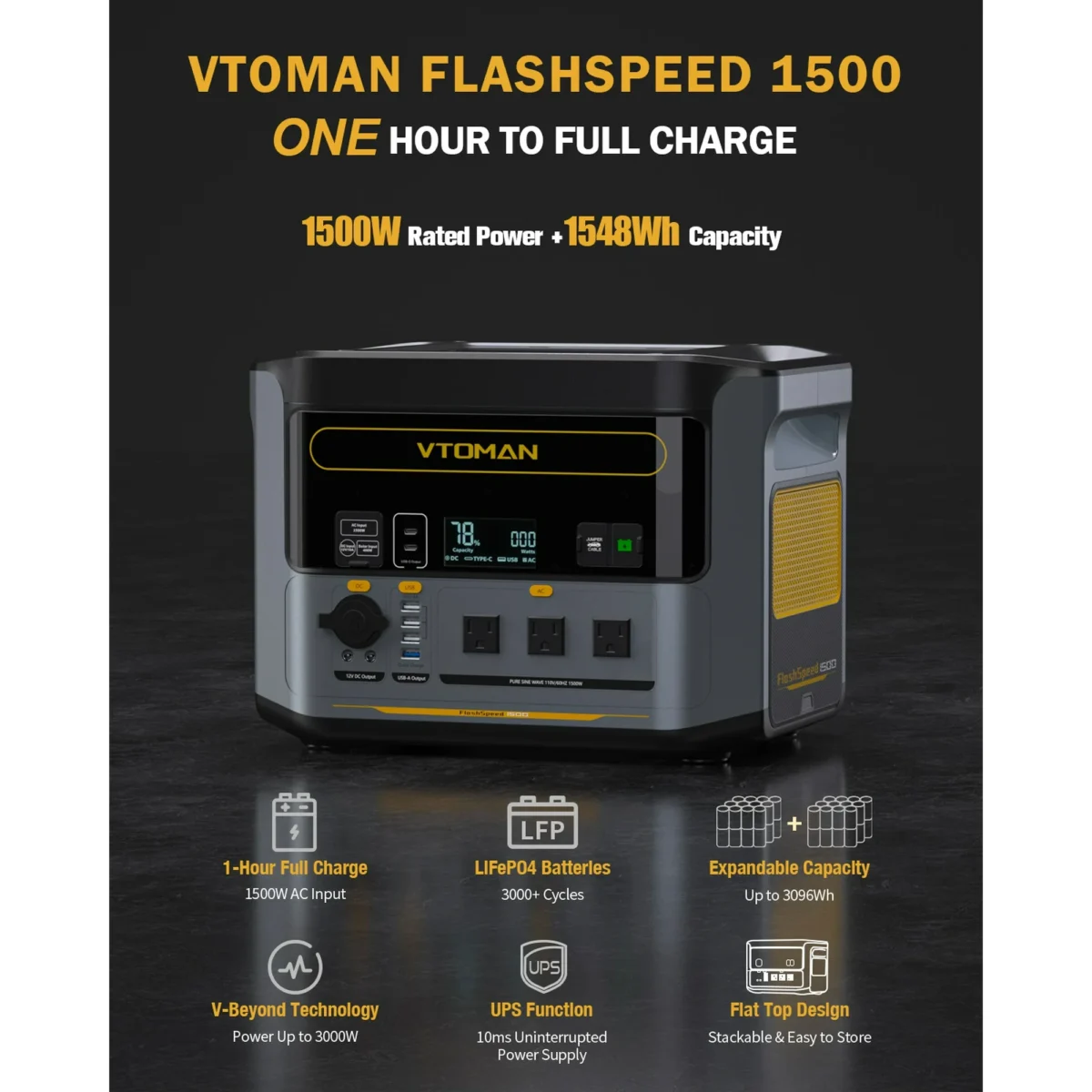 VTOMAN FlashSpeed 1500 Portable Power Station with Solar Panel 400W,Solar Generator Kit