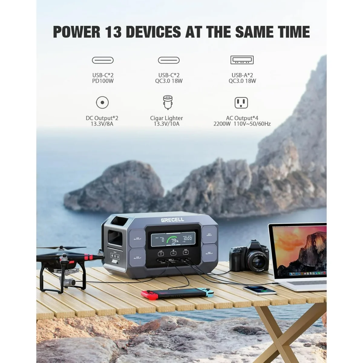 Solar Generator 2200W GRECELL Portable Power Station 1126Wh with Solar Panel 2×100W