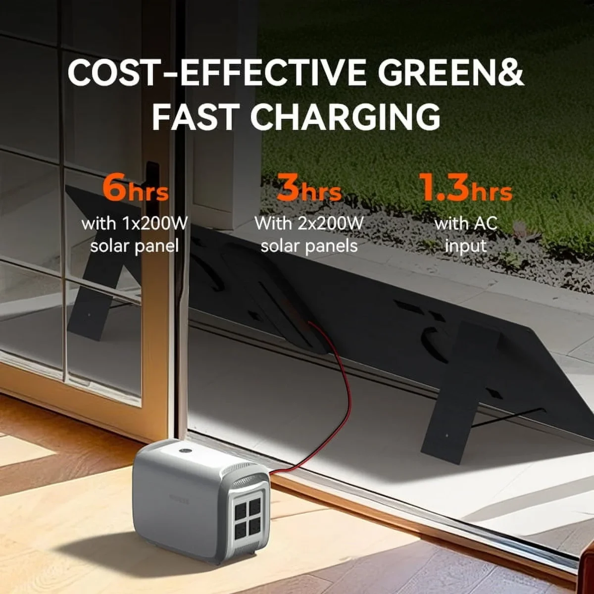 NE-1200 1228WH Portable Power Station with 400W Solar Panel 384000mah Lifepo4 battery w/ 4 1200W