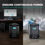 ALLPOWERS R4000 Portable Generator, 3600Wh LiFePO4 Battery, 3600 Watt, 30A RV Port, Voice Control