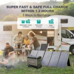 ALLPOWERS R4000 Portable Generator, 3600Wh LiFePO4 Battery, 3600 Watt, 30A RV Port, Voice Control
