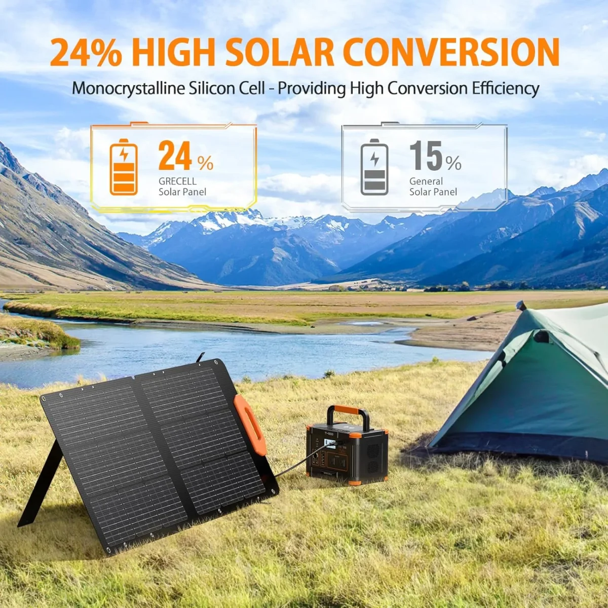 Solar Generator 2200W GRECELL Portable Power Station 1126Wh with Solar Panel 2×100W