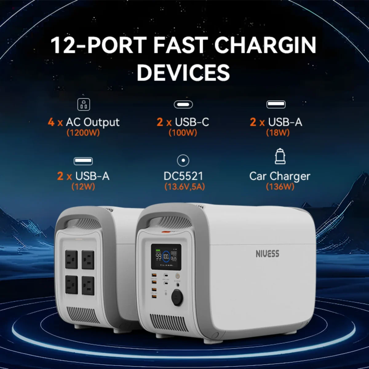 NE-1200 1228WH Portable Power Station with 400W Solar Panel 384000mah Lifepo4 battery w/ 4 1200W