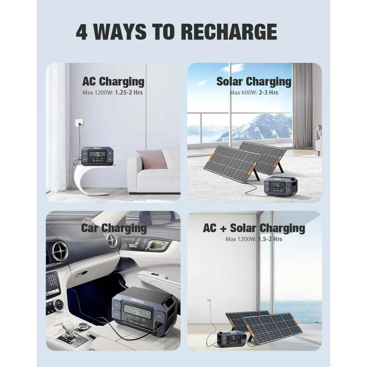 Solar Generator 2200W GRECELL Portable Power Station 1126Wh with Solar Panel 2×100W